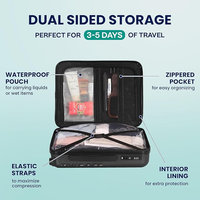 Take OFF Luggage Personal Item 3.0 – 18x14x8 Underseat Carry On with Removable Wheels – TSA Lock, Hardshell Suitcase – Fits Tight Airline Size Rules – No-Fee Lightweight Travel Bag