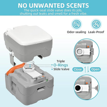 YITAMOTOR 5.8 Gal Portable Toilet for Adults, Camping Porta Potty with Hand Sprayer, Level Indicator, Carry Bag, Rotating Spout Leak-Proof for RV, Boat, Trip, Hospital, Home Indoor Outdoor