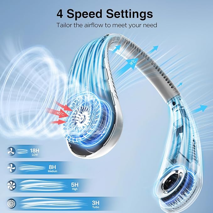 Hotsales Neck Fan, Hands Free Bladeless Neck Fans Portable Rechargeable, 6000 mAh Battery Operated Wearable Personal Fan, Cooling Neck Fan, 3 Speeds, USB Fan Gifts for Men, Women, Travel, Outdoor