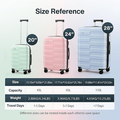 Luggage 28 Inch (3-Years VIP Service) Hardside Expandable Large Capacity Travel Suitcase Ultra Durable Polycarbonate Lightweight with TSA Lock Spinner Wheels, Sky Blue