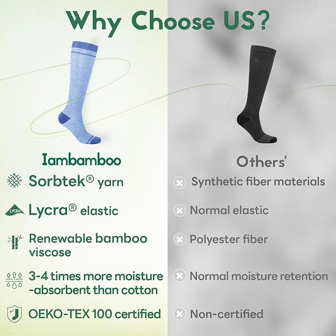 Compression Socks Women & Men, 15-20 mmHg Bamboo Viscose Knee High Soft Support for Flying Travel Daily