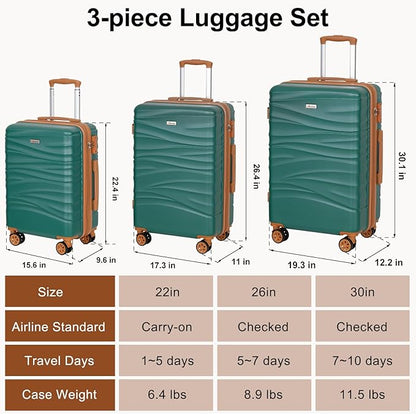 Romswi 3 Piece Luggage Sets, Expandable PC+ABS Hardshell Suitcase Set with TSA Lock YKK Zipper and Dual Spinner Wheels, Large Checked Travel Suitcases, 22/26/30 Inch, Green