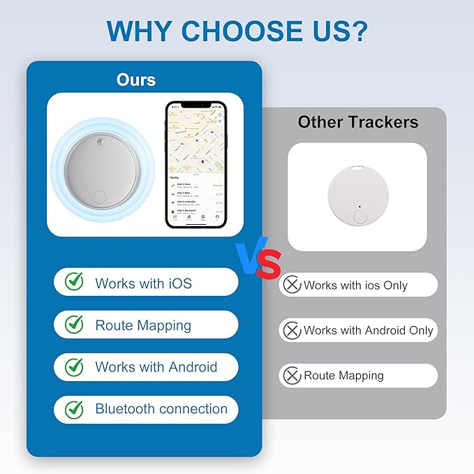 Air Tracker Smart Tag Compatible with Apple Find My (iOS)&Google's Find Hub(Android),Dual System Item Finders Bluetooth Tracker Tag Keys Finder for Keys,Bags,Luggage,Pets, Wallet