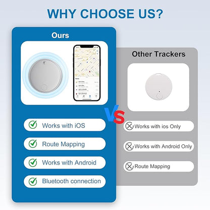 Air Tracker Smart Tag Compatible with Apple Find My (iOS)&Google's Find Hub(Android),Dual System Item Finders Bluetooth Tracker Tag Keys Finder for Keys,Bags,Luggage,Pets, Wallet