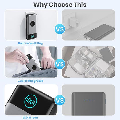 Portable Charger 26800mah for iPhone with Built-in Cables & AC Wall Plug,6-in-1 USB C Power Bank 5 Output Travel Essential,25W PD Fast Charging Battery Pack for iPhone17/16/15/14 Android,Apple Watch
