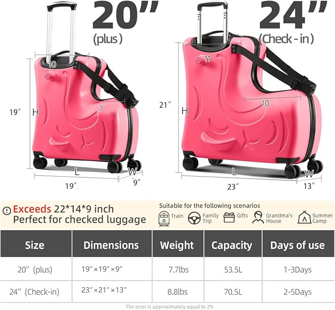 Travel Gear: Premium Toddler Ride-On Luggage with Ergonomic Handle & Secure Harness System, 21Inch, Red