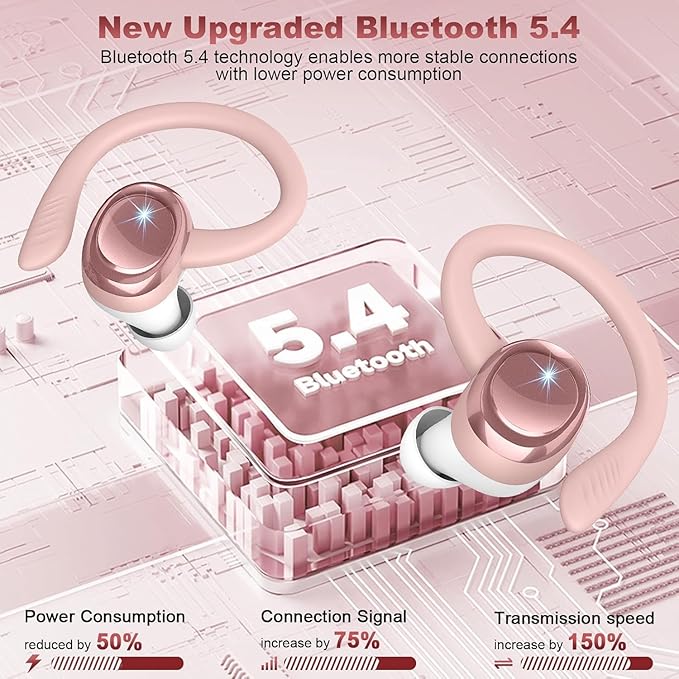 Wireless Earbuds Bluetooth 5.4 Headphones Sport, New Bluetooth Earbuds with Earhooks, 50H Stereo Over Ear Buds, Earphone with 4 ENC Noise Canceling Mic, IP7 Waterproof Headset for Running/Gym/Workout