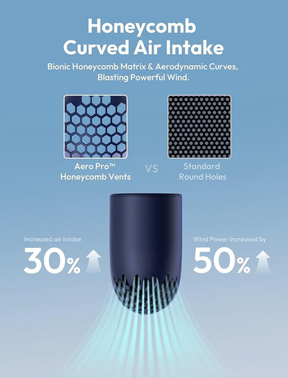 Aecooly Portable Handheld Fan, Powerful Turbo Air Tube Fan, 19000 RPM High Speed Aero Pro, 15H Max Cooling Time, 6 Speeds Aluminum Case, Mini Pocket Design, for Travel Beach Outdoor Activities -Blue