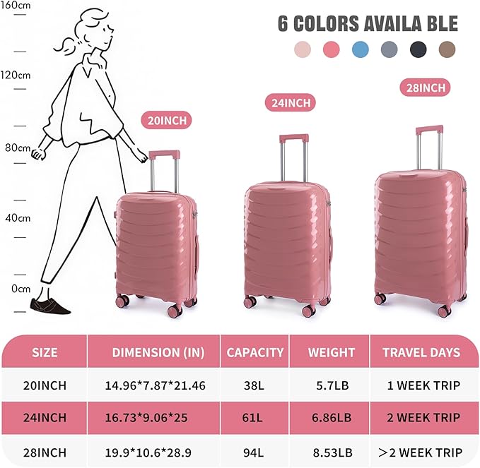 LARVENDER Luggage Sets 3 Piece, Hardside PP Carry On Luggage Suitcase with 360° Spinner Wheels Suitcase Sets for Women Men, Rose Gold