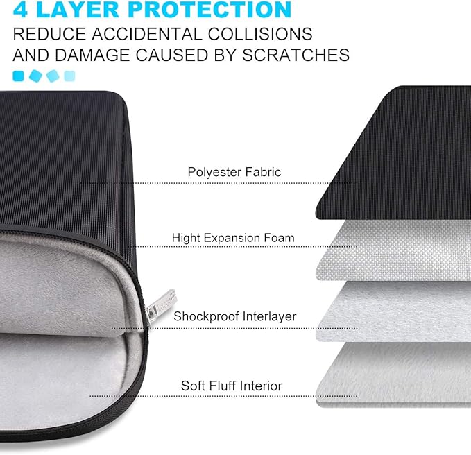 Lacdo 16 Inch Laptop Sleeve Case for 16 Inch HP Lenovo ASUS Acer Dell Laptop/HP Pavilion Envy 16 / Lenovo ThinkPad IdeaPad 16 / Acer Swift 16 / ASUS Vivobook 16 / Dell Inspiron 16 Computer Bag,Black