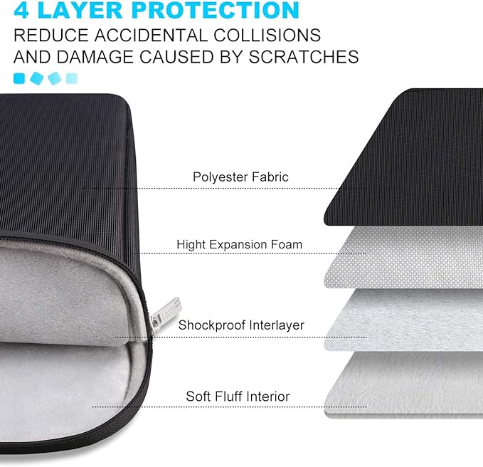 Lacdo Laptop Sleeve Case for 15 inch New MacBook Air M4 A3241 2025, M3 A3114, M2 A2941 2024-2023, 15 inch MacBook Pro A1990 A1707, Dell XPS 15 Plus Computer Case Bag with Accessory Pocket, Black