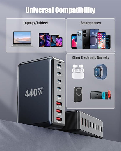 USB C Charger Block 440W Charging Station Hub,8 Port GaN III Fast Charging Brick with 5ft Extension Cord,PD PPS 100W Laptop Power Adapter for MacBook Pro/Air,iPhone 17/16,Samsung Galaxy,Dell