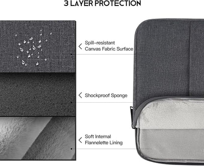 14 inch Laptop Sleeve Case for Lenovo ideapad 14, HP Pavilion x360/EliteBook/ProBook 14/Chromebook 14, DELL XPS 15, Latitude 5420 7420, ASUS Vivobook 14, Waterproof Computer Sleeve 14" Laptop Bag