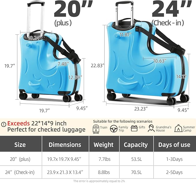 N-A Kids Ride On Suitcase with Wheels, Scooter Luggage for Toddlers Travel, Durable Children's Suitcase for Boys & Girls Ages 2-17 Years