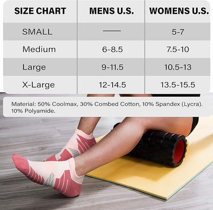 Hylaea No Show Running Athletic Anti-Blister Wicking Coolmax Socks, Seamless Anti-odor