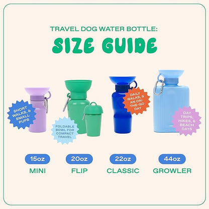 Springer by Springland Dog Water Bottle | Portable Travel Water Bottle Dispenser for Dogs | Dog Gift Seen on Oprah's Favorite Things, Shark Tank | Leak-Proof Bottles | BPA-Free 22oz Lilac