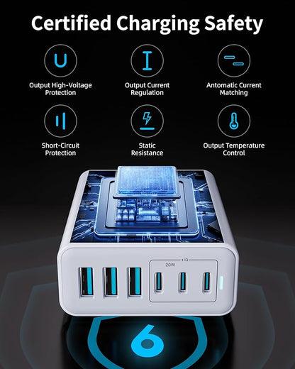 USB C Charger Block, 105W Max GaN 6-Port Fast Desktop Charging Station, Wall Charger Power Strip Adapter Plug for iPhone 17/16/15, iPad, Samsung and More (Cable Organizer Included)