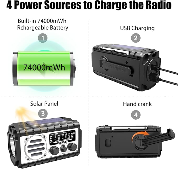 Emergency Radio, 20000mAh/74000mWh Weather Radio, Solar Hand Crank Radio with AM/FM/NOAA/SW Weather,Flashlight & Reading Lamp, SOS Alarm, Phone Charger for Indoor Outdoor Emergency