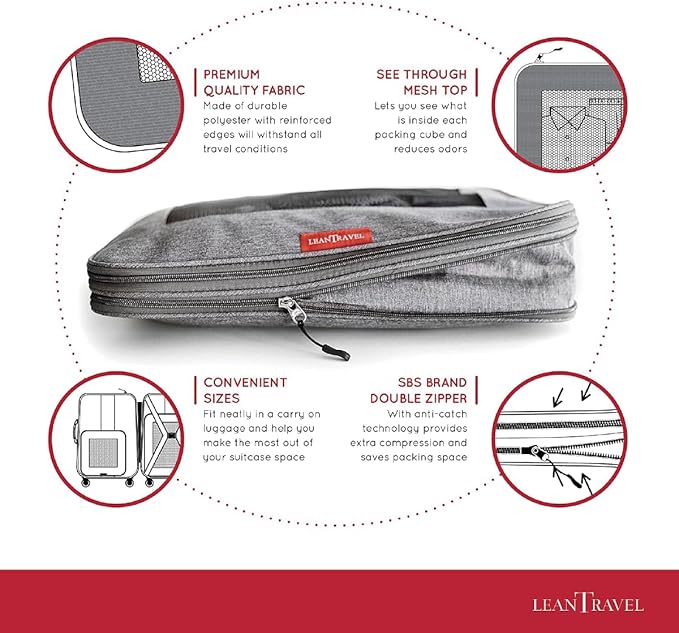 LeanTravel Compression Packing Cubes for Travel Organizers with Double Zipper (3-Pack (2L+1M), Black)