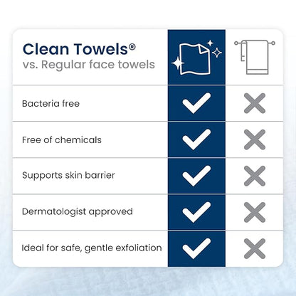 Clean Towels XL®, 100% USDA Biobased Face Towel, Disposable Face Towelette, Eczema Association Accepted, Makeup Remover Dry Wipes, Ultra Soft, 50 ct per pack, 3 Packs, 150 Ct Total