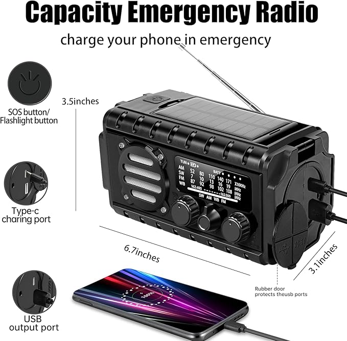 20000mah Hand Crank Emergency Radio, SW/NOAA/AM/FM Weather Radio, Solar Powered Hand Crank Charger with Big Battery Powered, Portable, Cellphone Charge, SOS, Flashlight for Emergency/Home (Black)