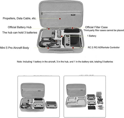 Mini 5 Pro Case, EVA Carrying Case For DJI Mini 5 Pro Fly More Combo (RC-N3)/(RC2) All-in-One Portable Hard Handheld Box Bag Storage Camera Drone Body/Remote Control/Other Accessories