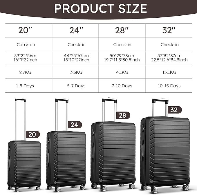 11 Piece Travel Luggage Sets(20″24″28″32″), 4 Piece Hardshell Suitcase with Wheels, 20inch Carry on Luggage, 24inch 28inch 32inch Checked Luggage with 7PC Packing Bags