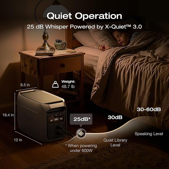EF ECOFLOW Portable Power Station DELTA 3 MAX Plus with DELTA 3 MAX Plus Extra Battery, 2048Wh LiFePO4 Battery, 3000W Max Output, Fast 0–80% Recharge in 64mins, Reliable Home Backup & RV Camping
