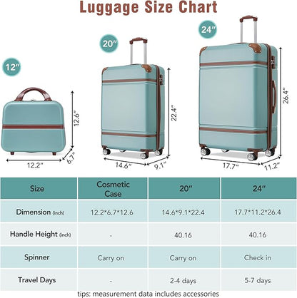 Merax Luggage Set, 2 Piece Luggage with Cosmetic Case, Vintage Hardcase Suitcase with Wheels, Expandable Luggage Airline Approved(Blue Green,20"+24")