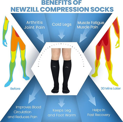 NEWZILL Medical Compression Socks for Women & Men, 20-30 mmHg Knee-High Support for Circulation, All-Day Comfort for Work Travel Running Cycling and Fitness