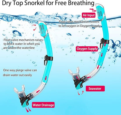Snorkeling Gear for Adults with Fins Scuba Diving Gear Adult Professional Travel Snorkel Sets with Flippers,Anti-Fog Anti-Leak Diving Mask