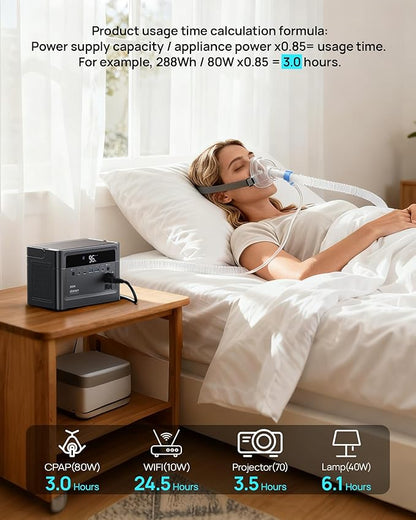 Portable Power Station, 288Wh (90,000mAh) LiFePO4 Battery, 350W (700W Peak) Power Bank with AC Outlet, Mini Solar Generator 7-Port Design for Emergency, Hurricane, Christmas(Solar Optional)