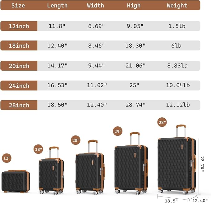 Melalenia Luggage Sets 5 Piece with Duffel Bag, Hard Shell Carry on Suitcase with Spinner Wheels and TSA Lock, Travel Lightweight Luggage Set for Women, Black Brown