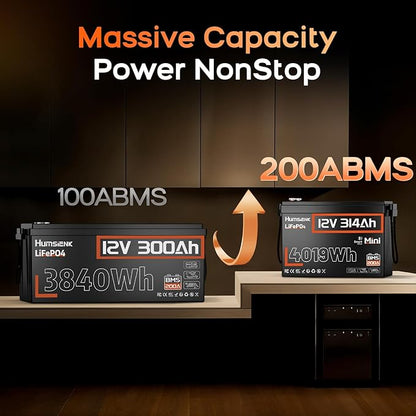 HumsiENK 12V 300Ah (314Ah) LiFePO4 Lithium Battery,Mini Size,200A BMS with Bluetooth,15000+ Deep Cycle 300Ah Lithium Rechargeable Battery,Max. 4019Wh Energy for RV, Marine and Off Grid Applications