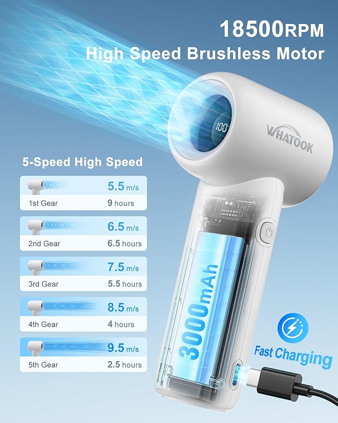 WHATOOK Mini Pocket Fan Portable Handheld Fans,3000mah Small Rechargeable Turbo Personal Fan Travel Essential Outdoor Activities Beach Vacations Camping Gifts for Women face makeup skincare (White)