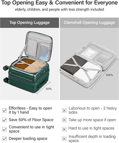 Hanke 16 Inch Expandable Under Seat Luggage with Wheels Top Opening Small Suitcase with Wheels Carry On Luggage Airline Approved Lightweight Hard Shell Suitcases for Weekender Overnight-Blackish Green
