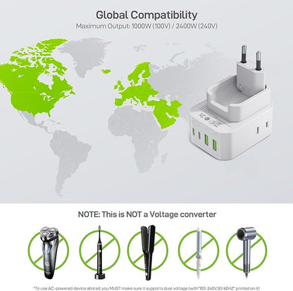 EPICKA Hybrid European Travel Plug Adapter, 2 Packs Foldable & Detachable Type C (EU) VisaPlug, 8-IN-1 International Power Adapter with 4 USB Ports (2 USB-C PD 20W), Travel Essentials for US to Europe