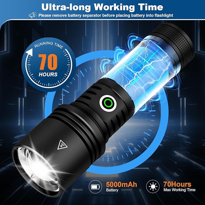 Philips Flashlights High Lumens Rechargeable with Ignition Lens,2500lm Tactical Flashlights with Camping Lamp,2 Colors Zoomable 5Modes Reverse Charging LED Bright Flashlight for Home Outdoor Gift