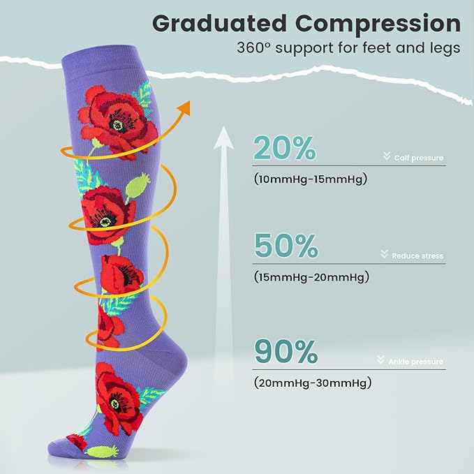 Floral Compression Socks for Women 20-30mmHg Knee High, Best for Ladies, Nurses, Pregnancy, Travel