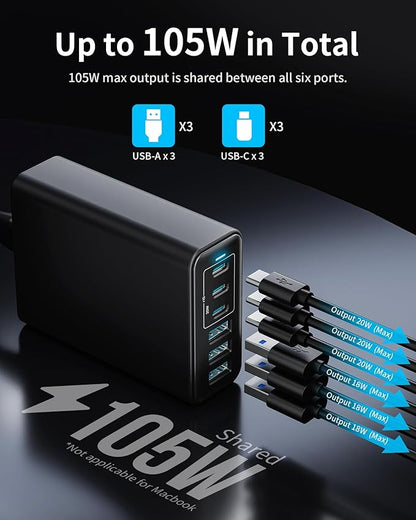 USB C Charger Block, 105W Max GaN 6-Port Fast Desktop Charging Station, Wall Charger Power Strip Adapter Plug for iPhone 17/16/15, iPad, Samsung and More (Cable Organizer Included)