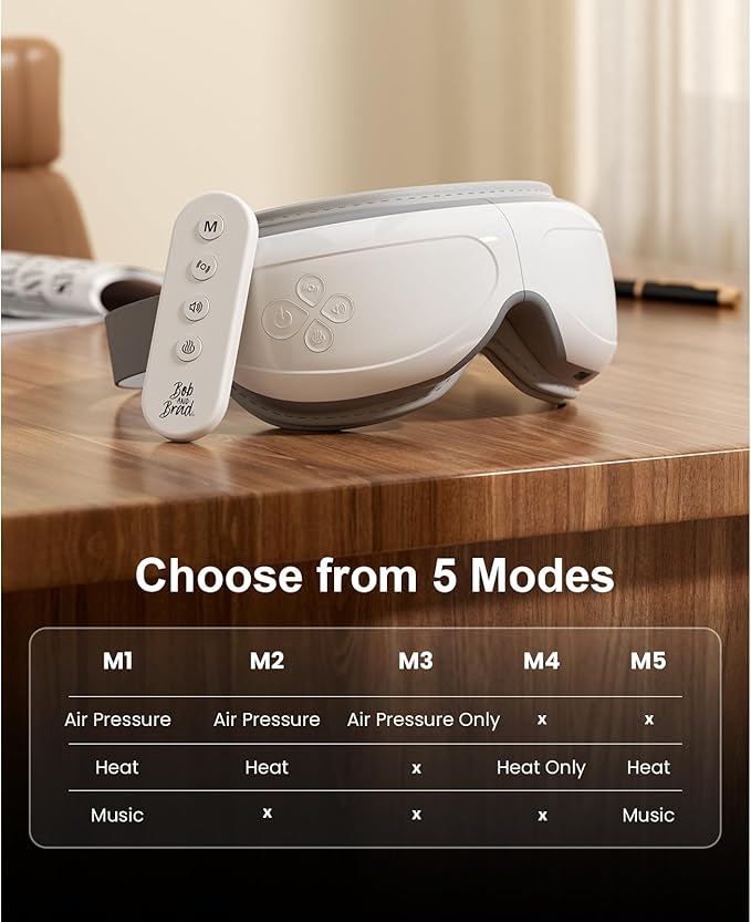 BOB AND BRAD Heated Eye Massager with Remote Control - EyeOasis 2 Plus for Migraines & Dry Eye Relief - Electric Eye Mask with Compression & Music - FSA Eligible Christmas Gifts for Women Men Mom Dad