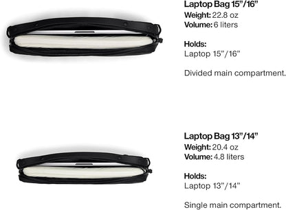 RAINS Laptop Bag, Backpack, Ideal for Work, & College, Models Supporting 13 to 16 Inches