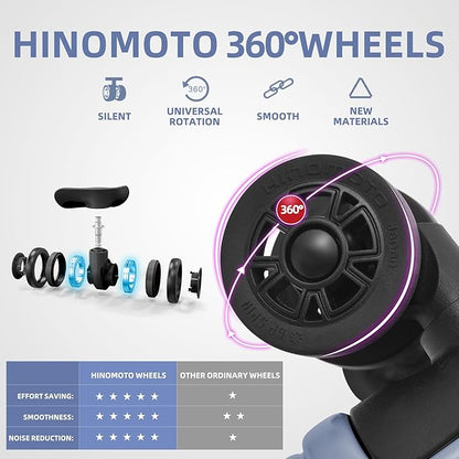 29 Inch Luggage with Expansion & Side Opening Design, 50 * 31(35)*76cm, 117L~133L Ligthweight ABS+PC Hardshell Checked Suitcase, TSA Lock & YKK Zipper with HINOMOTO 360° Wheels, LiLac Purple