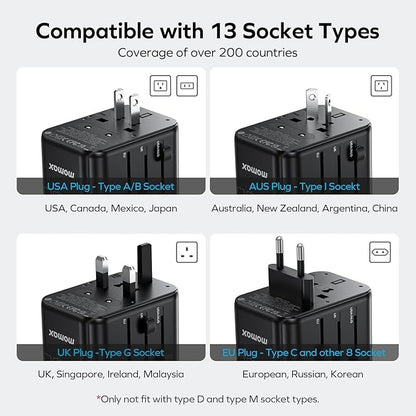 MOMAX 6-in-1 Universal Travel Adapter, GaN 70W International Power Adapter, 3 USB-C PD Fast Charging & 2 USB-A QC, 1 AC, All-in-One International Plug Adapter for Travel European UK AUS JP