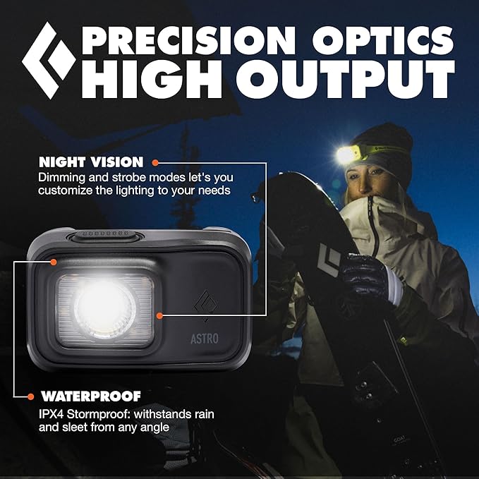 BLACK DIAMOND Astro 300 Headlamp | 300 Lumens | 3X AAA Batteries Included | Compact, Lightweight for Camping, Hiking & Climbing (Ops Black)