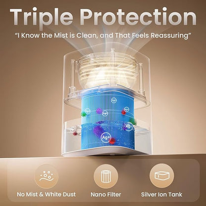 Pro Baby Evaporative Humidifier for Bedroom, MistFree & No White Dust, BPA-Free and 16dB Quiet Sleep for kids, 3 Age-Modes, Auto Control, Tap Water Safe, 4L Easy Clean Tank for Nursery