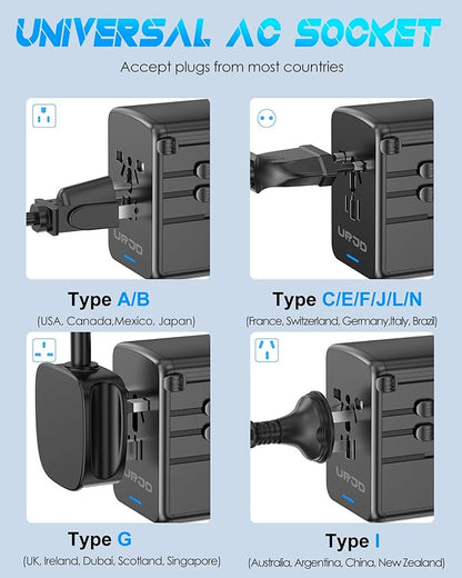 Universal Travel Adapter, 120W GaN International Power Plug Adapter, 5 USB Ports & 2500W AC Outlet, All-in-One Travel Charger for 200+Countries, Fast Charging All USB & Dual Voltage Devices