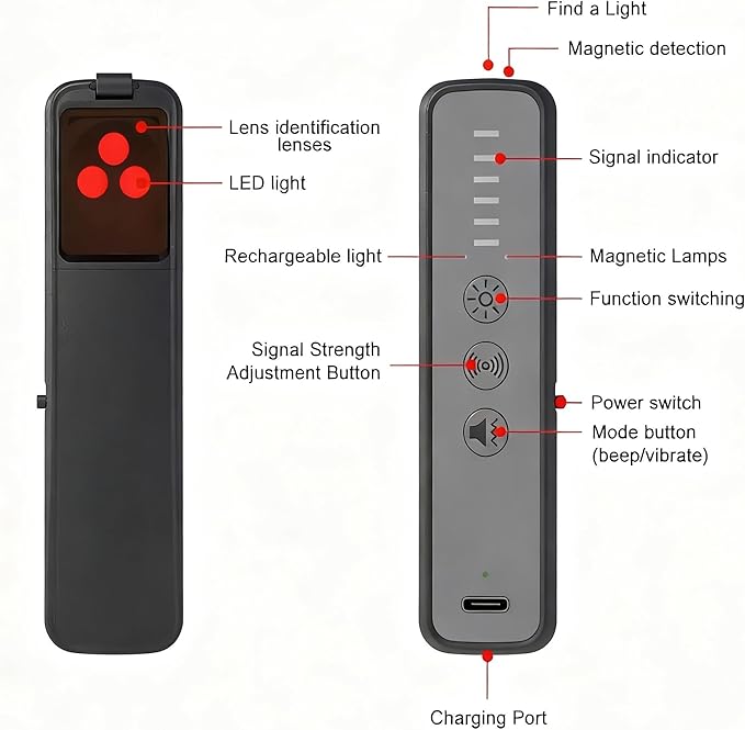 SALAN Hidden Camera Detector – Portable RF Detector & Camera Finder with Infrared Lens Scanner, GPS Tracker Detector for Vehicles, Bug Sweeper & Hidden Device Detector for Hotel Rooms, Travel