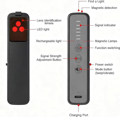 SALAN Hidden Camera Detector – Portable RF Detector & Camera Finder with Infrared Lens Scanner, GPS Tracker Detector for Vehicles, Bug Sweeper & Hidden Device Detector for Hotel Rooms, Travel