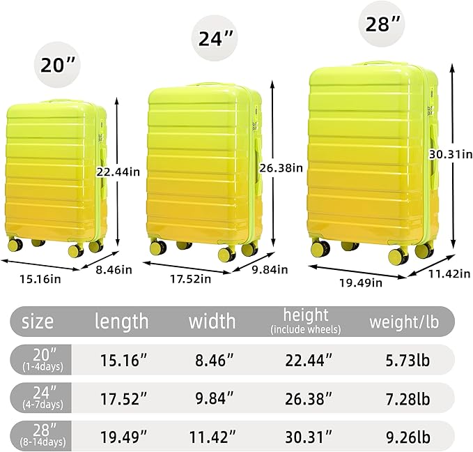 Campfun 3 Piece Luggage Sets, PC Gradient Color Suitcase Set with Double Spinner Wheels, Durable Carry On Luggage with Combination Lock, 20/24/28 inch, Green+Yellow